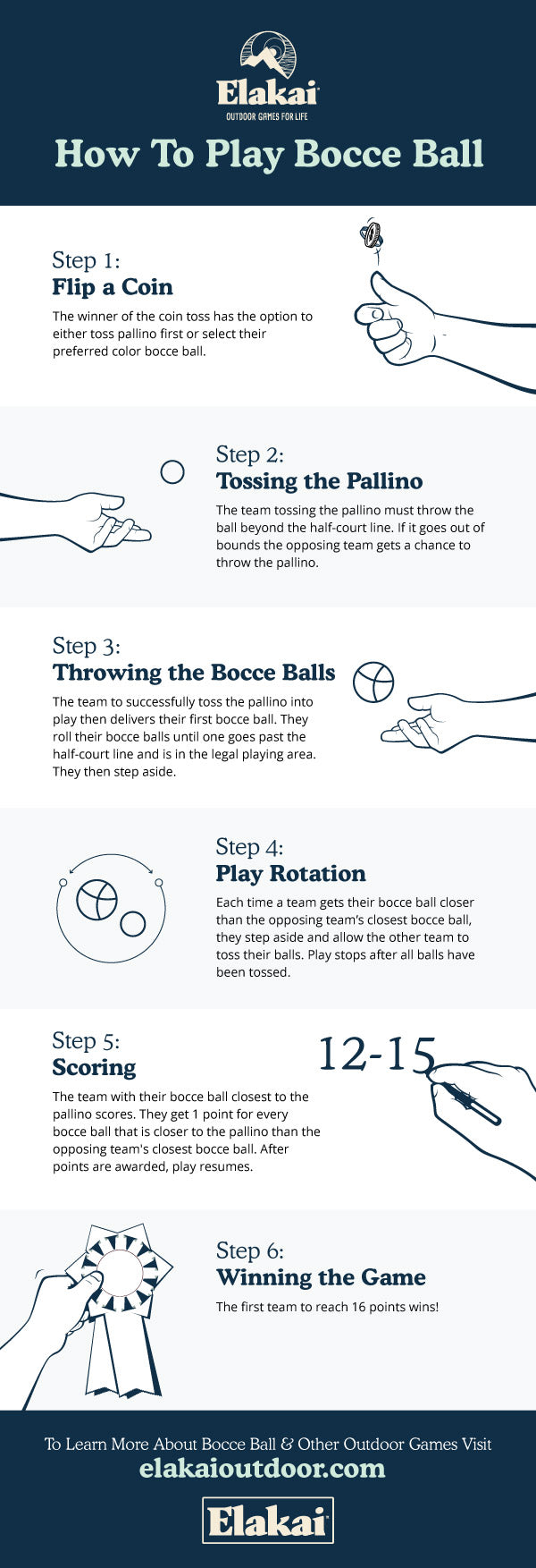 Bocce Techniques
