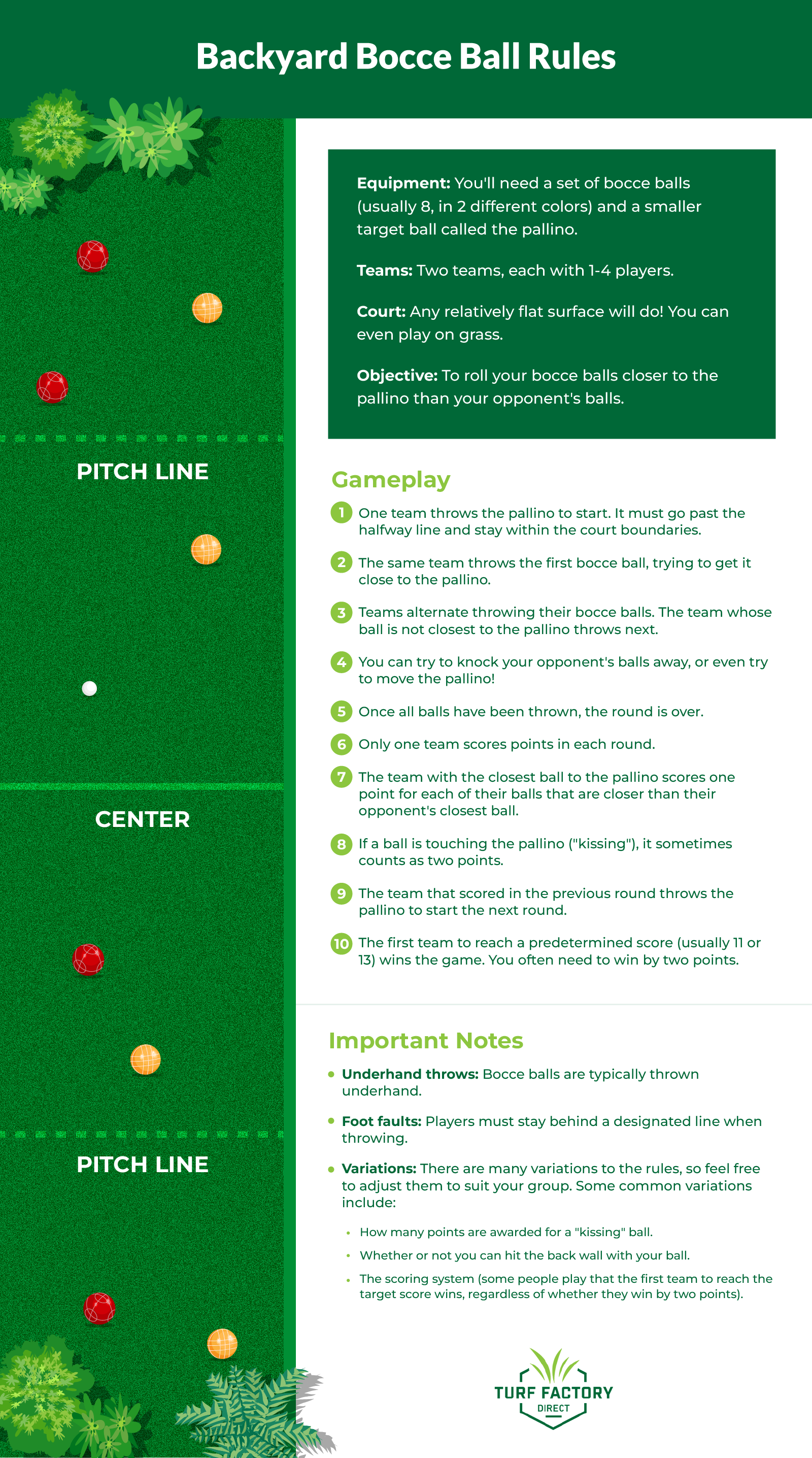 Strategies