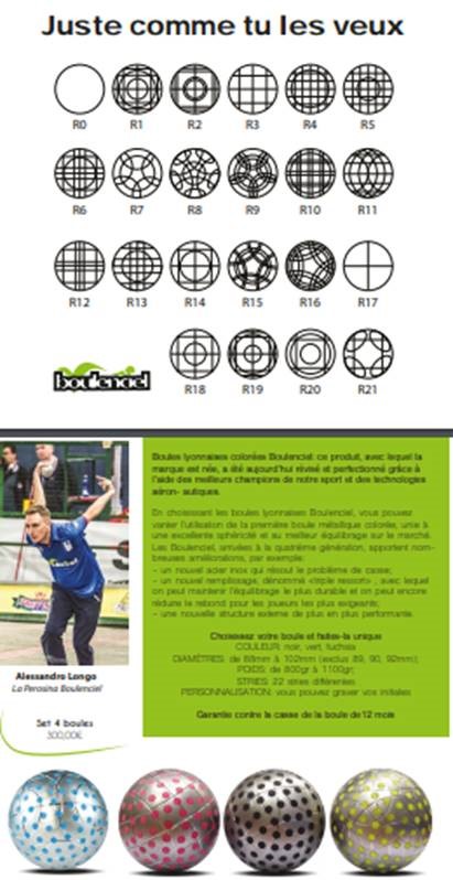 Bocce Ball Equipment Guide 2026: Best Sets, Balls, and Accessories for Champions