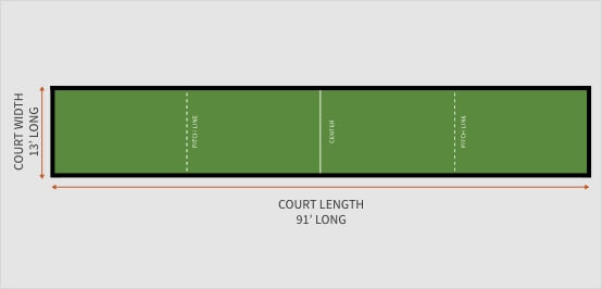 How to Build the Perfect Backyard Bocce Ball Court: 2026 DIY Guide with Measurements