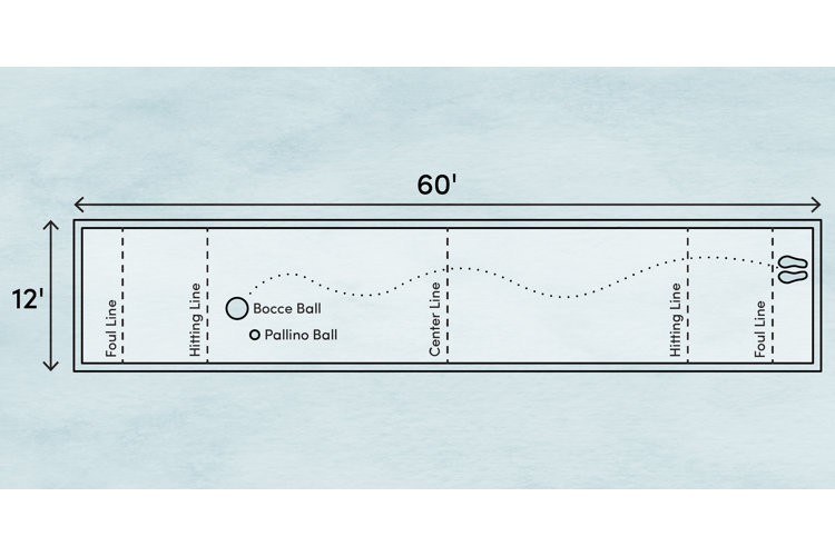 bocce ball rules