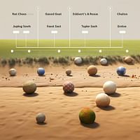 Best Surface for Bocce Ball: Comparing Different Court Surfaces and Their Effects on Gameplay